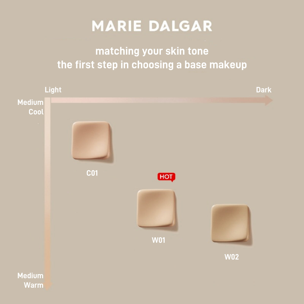 Marie Dalgar Seed Skin Fitting Longwear Foundation 30ml
