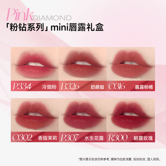 Colorkey - Pink Diamond Mini Lip Gloss Set 6g