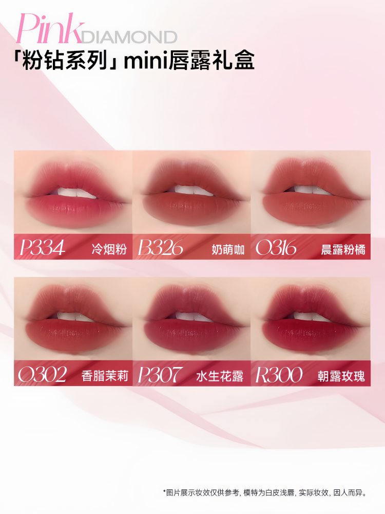Colorkey Pink Diamond Mini Lip Gloss Set with Simon Gongjun KLQ116