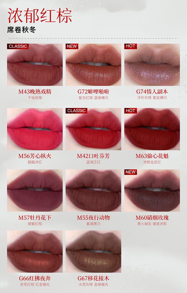 Girlcult Lip Glaze Four Great Inventions GC030