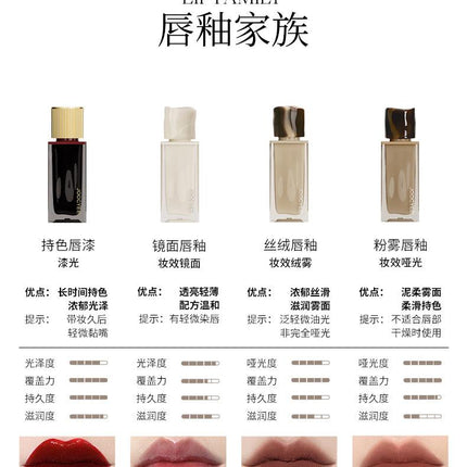 Joocyee Neo Deco Lip Gloss JC035 - Chic Decent