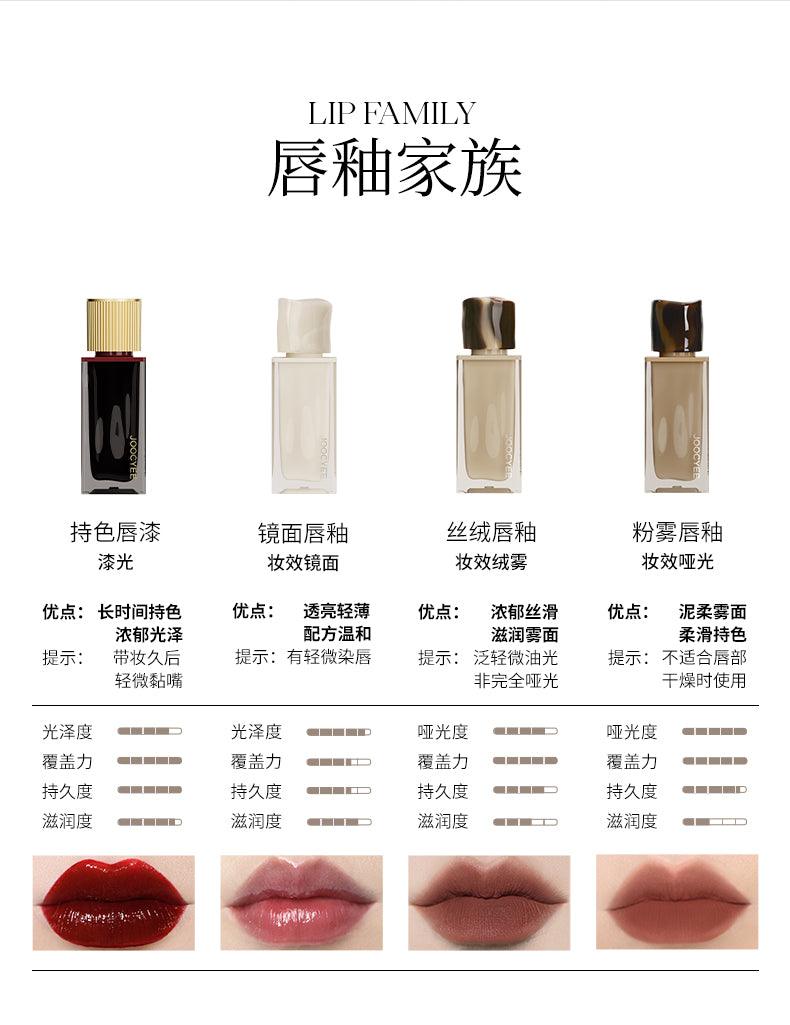 Joocyee Neo Deco Lip Gloss JC035 - Chic Decent