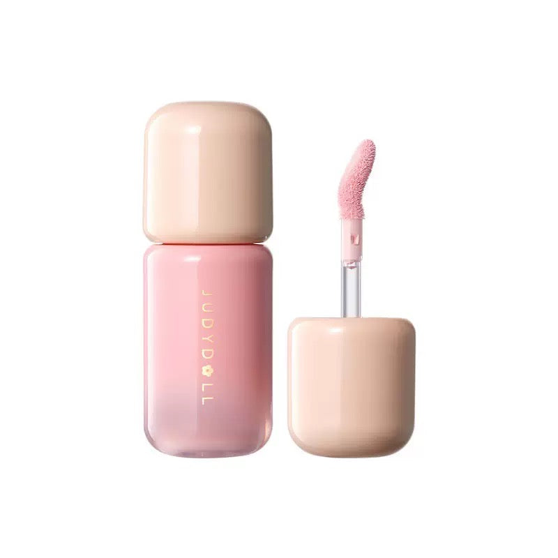 All Products