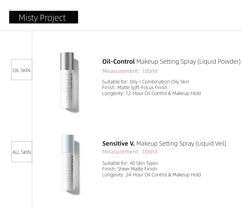 KATOKATO - Cloudy to Misty Lightweight Setting Spray 100ml