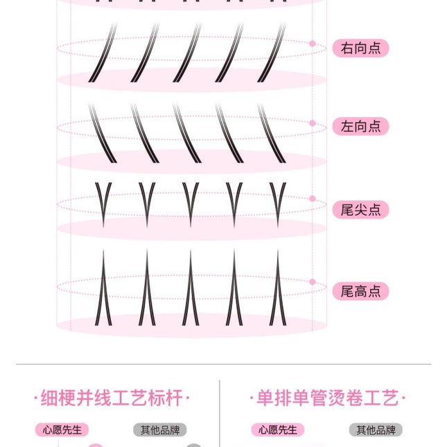 Mr.Wish - Naughty Animal Series Rabbit Dog Fox False Eyelashes