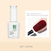 Matt Coating