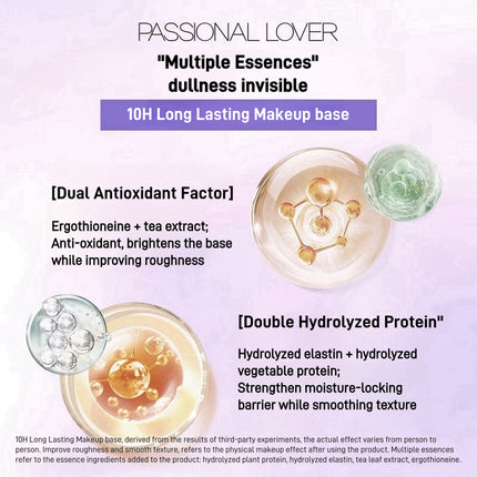 Passional Lover - Botanical Correcting Primer 40g
