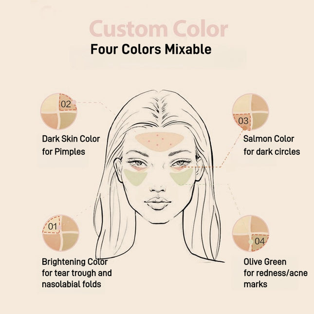 Passional Lover - Creamy Velvet Concealer Palette 7.2g