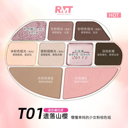 Romantic Beauty - Floral Comprehensive Makeup Palette 14g