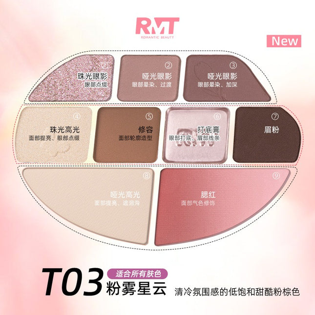 Romantic Beauty - Floral Comprehensive Makeup Palette 14g