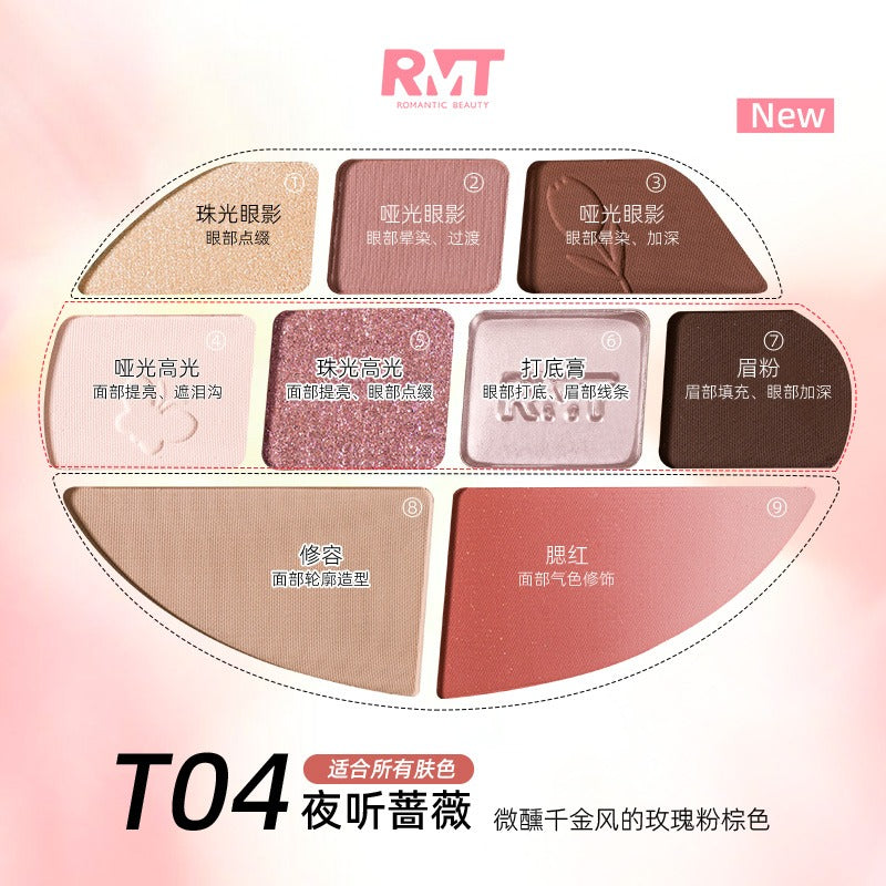 Romantic Beauty Floral Comprehensive Makeup Palette RMT025