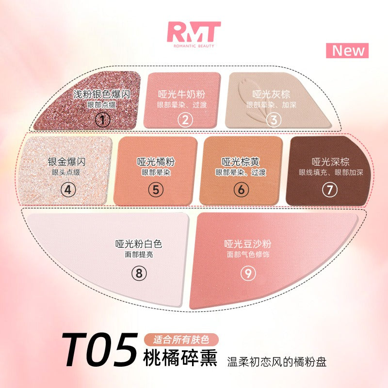Romantic Beauty Floral Comprehensive Makeup Palette Chic Decent Beauty