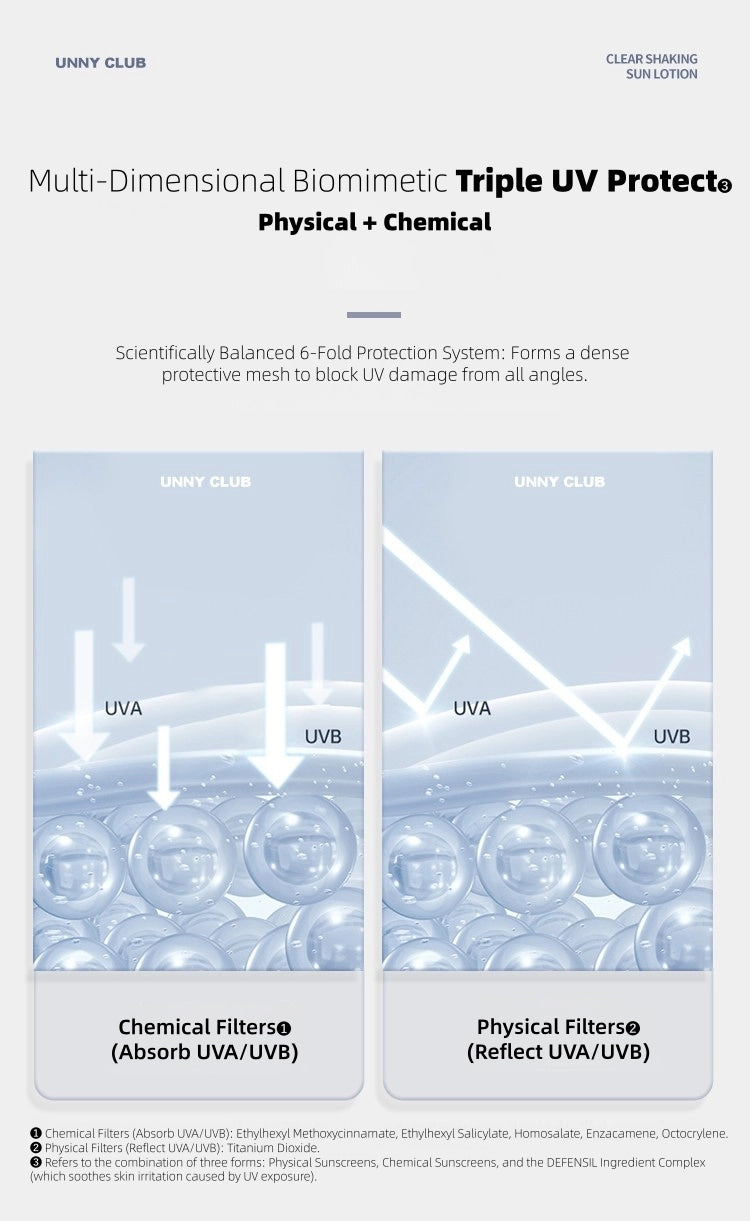 UNNYCLUB - Sunlotion 50ml SPF 50+ PA+++