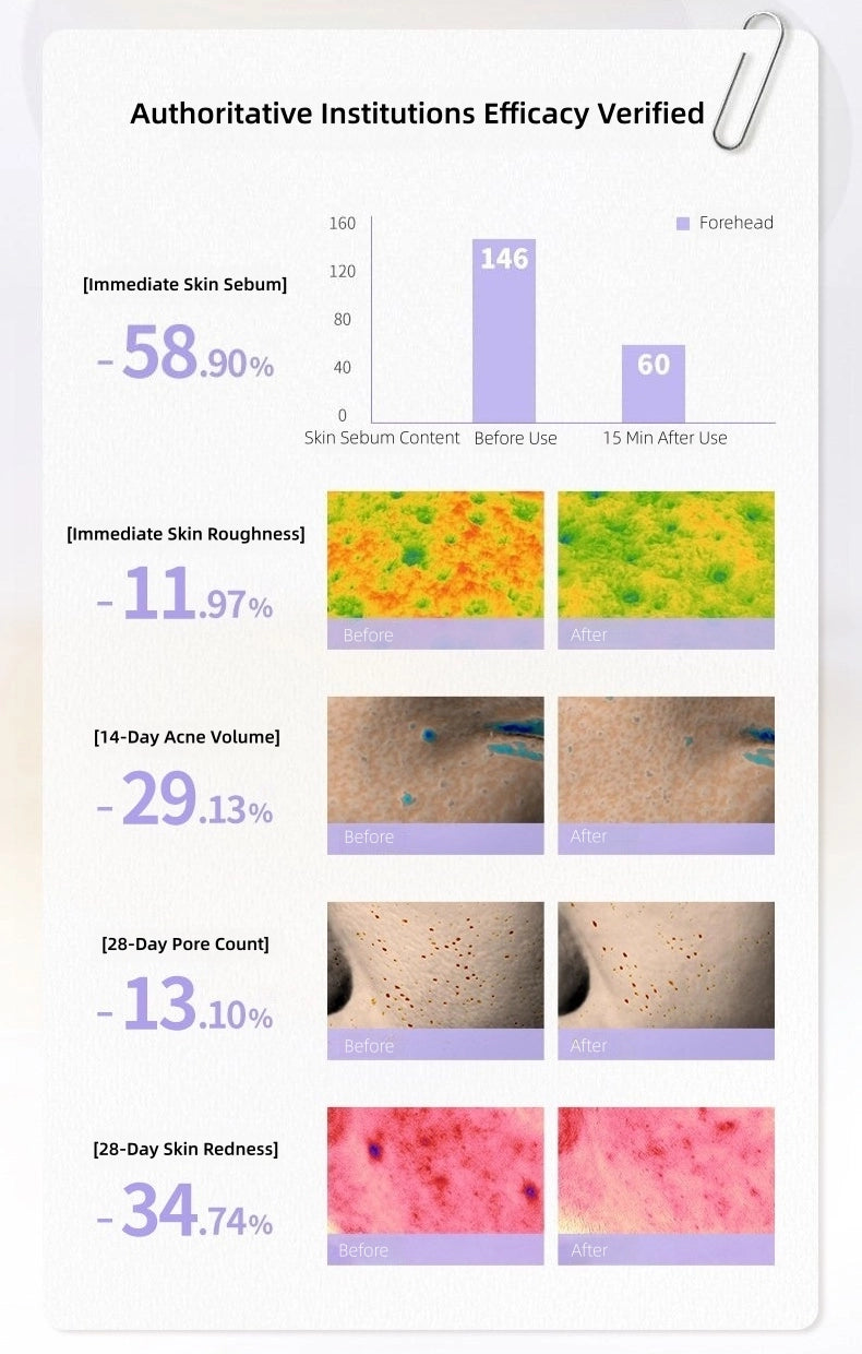 UNNYCLUB x eteecy - Pads on Skin Specific