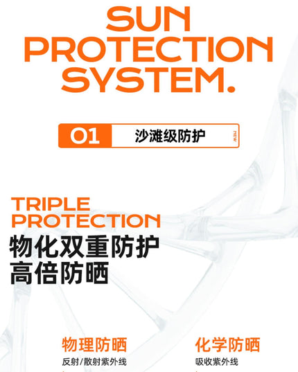 MISTINE Aqua Base Sunscreen Intensive Protection Lotion SPF50+ PA+++ MST005 - Chic Decent