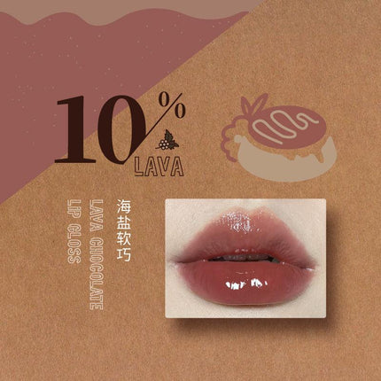 【NEW 08-14】LEEMEMBER Lava Chocolate Lip Gloss LM009 - Chic Decent